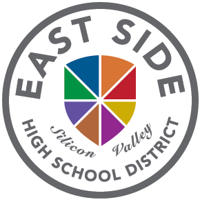 East Side Union High School District - Educational Technology Plan
